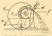 Picture 1 of 16 from Das Färben des Papiers auf der Papiermaschine (1913), leaf 16