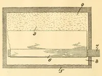 Picture 4 of 16 from Das Färben des Papiers auf der Papiermaschine (1913), leaf 34