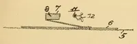 An illustration from Das Färben des Papiers auf der Papiermaschine (1913)