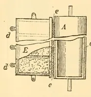 Picture 7 of 16 from Das Färben des Papiers auf der Papiermaschine (1913), leaf 46