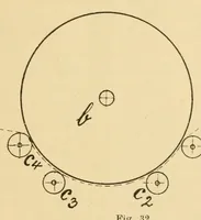 Picture 9 of 16 from Das Färben des Papiers auf der Papiermaschine (1913), leaf 55