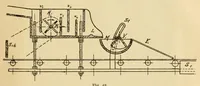 An illustration from Das Färben des Papiers auf der Papiermaschine (1913)