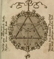 An illustration from Das güldne Vliess, oder, Das allerhöchste, edelste, kunstreichste Kleinod, und der urälteste verborgene Schatz der Weisen : in welchem da ist die allgemeine Materia prima, derselben nothwendige Praeparation und überaus reiche Frucht des philosophischen Steins augenscheinlich gezeiget und klärlich dargethan (1737)