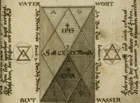 An illustration from Das güldne Vliess, oder, Das allerhöchste, edelste, kunstreichste Kleinod, und der urälteste verborgene Schatz der Weisen : in welchem da ist die allgemeine Materia prima, derselben nothwendige Praeparation und überaus reiche Frucht des philosophischen Steins augenscheinlich gezeiget und klärlich dargethan (1737)