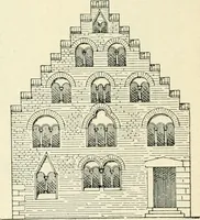 An illustration from Das häusliche Leben der europäischen Kulturvölker vom Mittelalter bis zur zweiten Hälfte des 18. Jahrhunderts (1903)