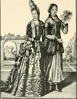 An illustration from Das häusliche Leben der europäischen Kulturvölker vom Mittelalter bis zur zweiten Hälfte des 18. Jahrhunderts (1903)
