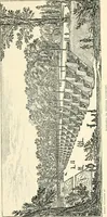 An illustration from Das häusliche Leben der europäischen Kulturvölker vom Mittelalter bis zur zweiten Hälfte des 18. Jahrhunderts (1903)