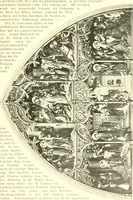 Picture 91 of 101 from Das Jubeljahr 1500 in der Augsburger Kunst : eine Jubiläumsgabe für das deutsche Volk (1901), leaf 240