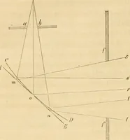An illustration from Das Mikroskop, Theorie und Anwendung desselben (1867)