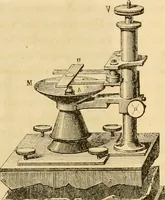 An illustration from Das Mikroskop, Theorie und Anwendung desselben (1867)