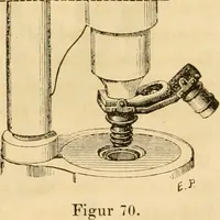 An illustration from Das Mikroskop, Theorie und Anwendung desselben (1867)