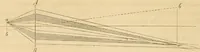 An illustration from Das Mikroskop, Theorie und Anwendung desselben (1867)