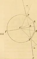 An illustration from Das Mikroskop, Theorie und Anwendung desselben (1867)