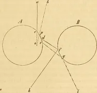 An illustration from Das Mikroskop, Theorie und Anwendung desselben (1867)