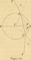 An illustration from Das Mikroskop, Theorie und Anwendung desselben (1867)
