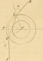 An illustration from Das Mikroskop, Theorie und Anwendung desselben (1867)