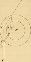 An illustration from Das Mikroskop, Theorie und Anwendung desselben (1867)