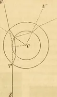 An illustration from Das Mikroskop, Theorie und Anwendung desselben (1867)