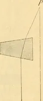 An illustration from Das Mikroskop, Theorie und Anwendung desselben (1867)