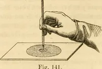 An illustration from Das Mikroskop, Theorie und Anwendung desselben (1867)