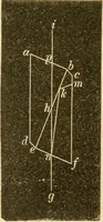 An illustration from Das Mikroskop, Theorie und Anwendung desselben (1867)