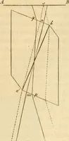 An illustration from Das Mikroskop, Theorie und Anwendung desselben (1867)
