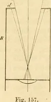 An illustration from Das Mikroskop, Theorie und Anwendung desselben (1867)