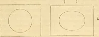 An illustration from Das Mikroskop, Theorie und Anwendung desselben (1867)