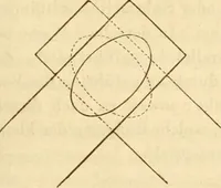 An illustration from Das Mikroskop, Theorie und Anwendung desselben (1867)