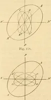 An illustration from Das Mikroskop, Theorie und Anwendung desselben (1867)