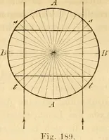 An illustration from Das Mikroskop, Theorie und Anwendung desselben (1867)