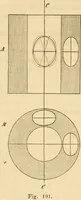 An illustration from Das Mikroskop, Theorie und Anwendung desselben (1867)