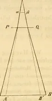 An illustration from Das Mikroskop, Theorie und Anwendung desselben (1867)