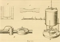 An illustration from Das Mikroskop, Theorie und Anwendung desselben (1867)