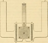 An illustration from Das Mikroskop, Theorie und Anwendung desselben (1867)
