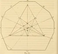 An illustration from Das Mikroskop, Theorie und Anwendung desselben (1867)