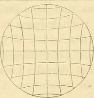 An illustration from Das Mikroskop, Theorie und Anwendung desselben (1867)
