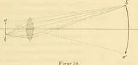 An illustration from Das Mikroskop, Theorie und Anwendung desselben (1867)