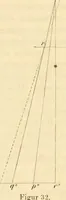 An illustration from Das Mikroskop, Theorie und Anwendung desselben (1867)