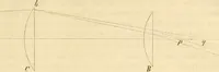 An illustration from Das Mikroskop, Theorie und Anwendung desselben (1867)