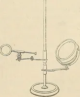 An illustration from Das mikroskop : Theorie, gebrauch, geschichte und gegenwärtiger zustand desselben (1866)