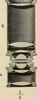 An illustration from Das mikroskop : Theorie, gebrauch, geschichte und gegenwärtiger zustand desselben (1866)