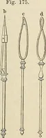 An illustration from Das mikroskop : Theorie, gebrauch, geschichte und gegenwärtiger zustand desselben (1866)