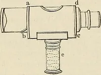 An illustration from Das mikroskop : Theorie, gebrauch, geschichte und gegenwärtiger zustand desselben (1866)