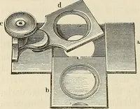 An illustration from Das mikroskop : Theorie, gebrauch, geschichte und gegenwärtiger zustand desselben (1866)