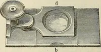 An illustration from Das mikroskop : Theorie, gebrauch, geschichte und gegenwärtiger zustand desselben (1866)