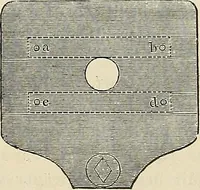 An illustration from Das mikroskop : Theorie, gebrauch, geschichte und gegenwärtiger zustand desselben (1866)