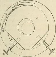 An illustration from Das mikroskop : Theorie, gebrauch, geschichte und gegenwärtiger zustand desselben (1866)