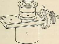 An illustration from Das mikroskop : Theorie, gebrauch, geschichte und gegenwärtiger zustand desselben (1866)