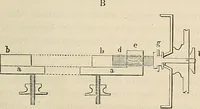 An illustration from Das mikroskop : Theorie, gebrauch, geschichte und gegenwärtiger zustand desselben (1866)